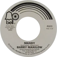 Mandy