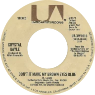 Don't It Make My Brown Eyes Blue