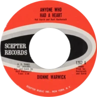 Anyone Who Had A Heart