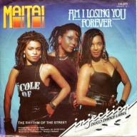 Am I Losing You Forever