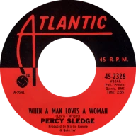 When A Man Loves a Woman