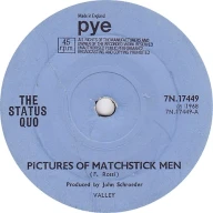 Pictures Of Matchstick Men