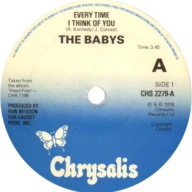 Everytime I Think Of You