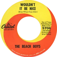 Wouldn't It Be Nice