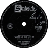 Where Did Our Love Go